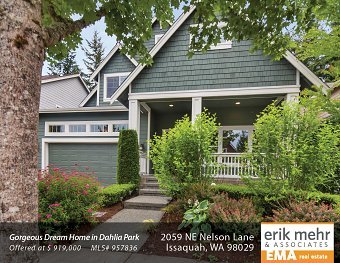 Real Estate Marketing Flyers