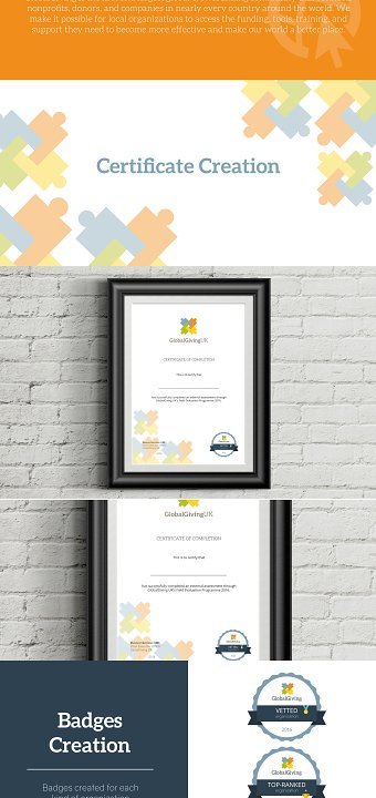 Global Giving Certificate