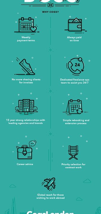 Tempted by Freelance? Let us Simplify!