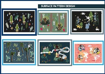 Surface Pattern
