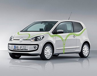 Zipcar Pitch | Car Vinyl Design