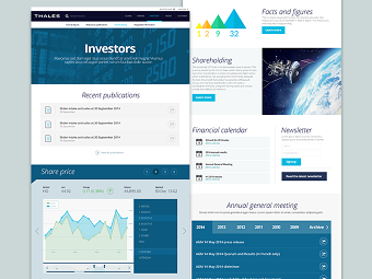 Thales Global Pitch