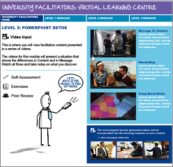 Intranet learning portal design