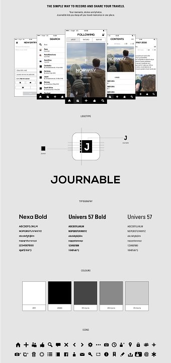 FMP - Branding, App & Web Design - Travel Journal App