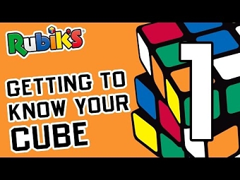 How to solve a Rubik's Cube