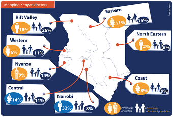 Infograph