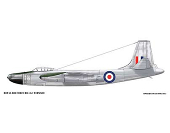 Aircraft Profiles (Military Illustration)