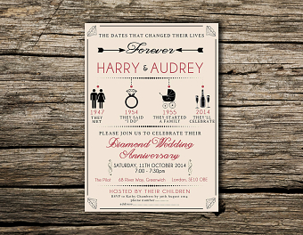 Invitations