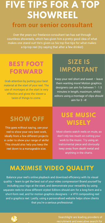 Five tips for a top showreel!