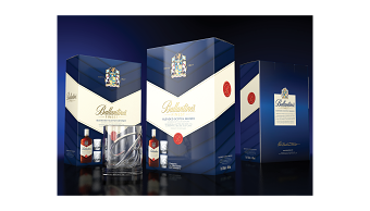 Porfolio