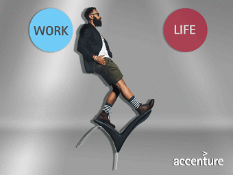 Equilibrium