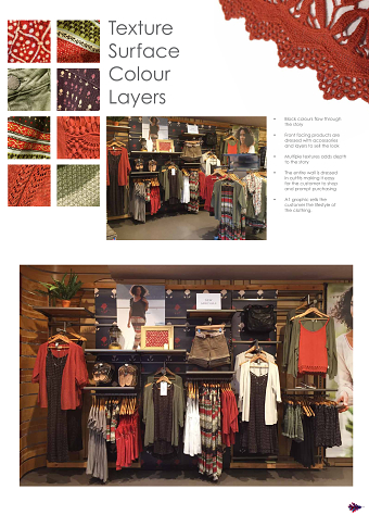 Visual Merchandising