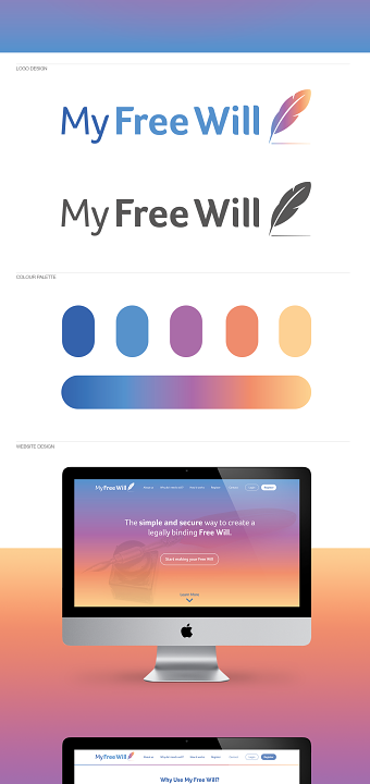 My Free Will