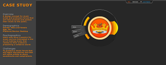 Music Forum