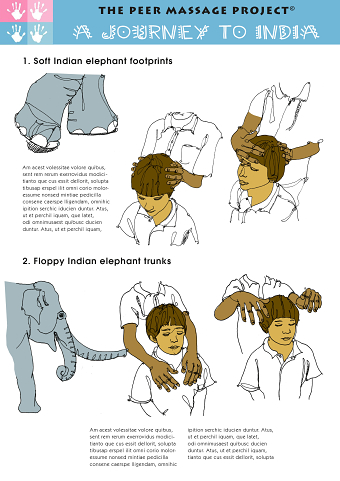 Peer Massage Project worksheets
