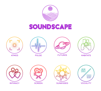 SOUNDSCAPE Podcast - Branding
