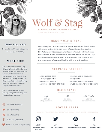London lifestyle blog, Wolf & Stag