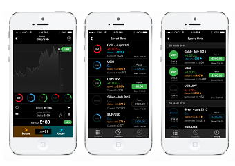 Native App design for CMCMARKETS