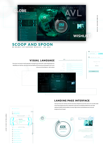 AVL Wishlist website creation
