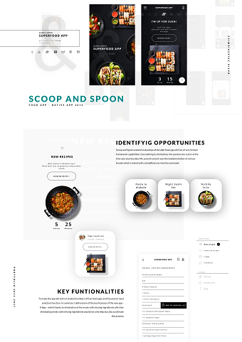 Food app concept creation