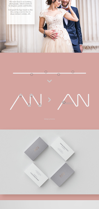 AN - logo & business card design