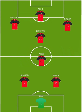 Football 8 a side