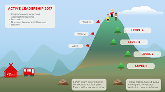 Infographics