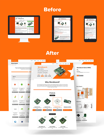 Wandboard Website