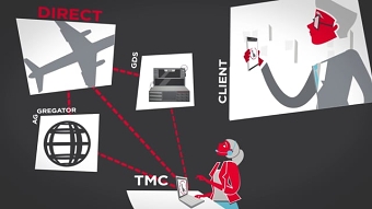 NDC Explainer Animation