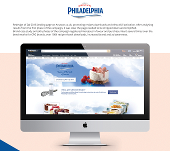 Philadelphia Cheesecakes (Amazon)