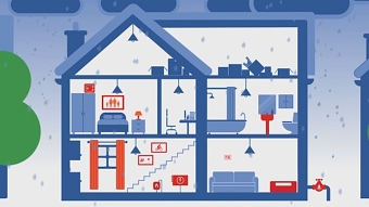 AXA Home During a Flood