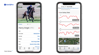 Godolphin Racing Team Apps