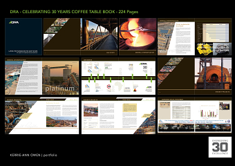 Coffee Table Book