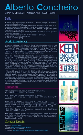 CV
