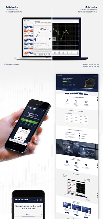 ActivTrades website 2018