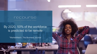 Investor pitch deck for a remote work training and consulting firm