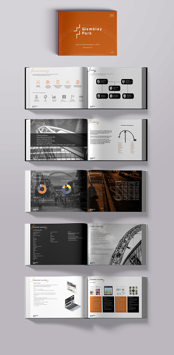 Wembley Park - Marketing Review
