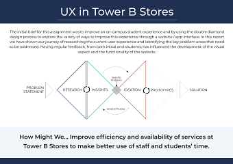 UX Tower A Stores