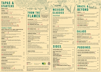 Menu Redesign