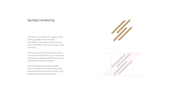 Inskin Visual Identity