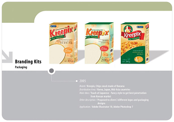 Portfolio