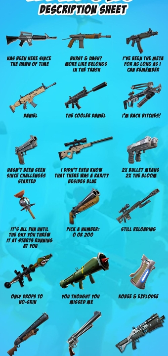 Fortnite Weapons Description Sheet - Funny