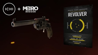 Weapons Of Metro Exodus