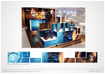 Portfolio 2019