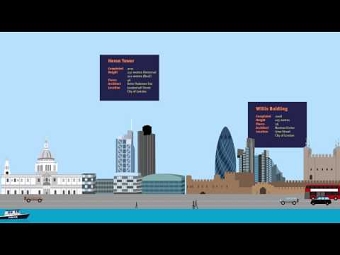City of London Skyline