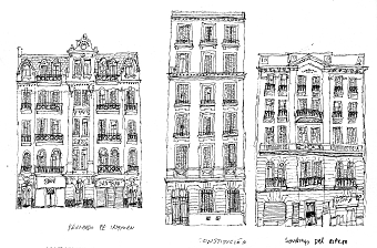 Architecture of Buenos Aires