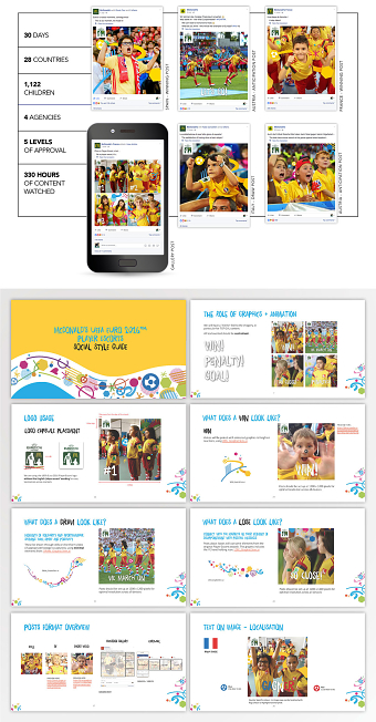 McDonalds Player Escort Facebook Campaign 2016