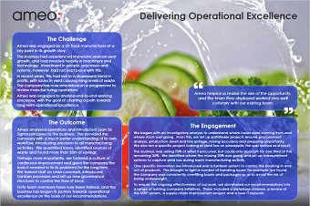 Client Case Studies