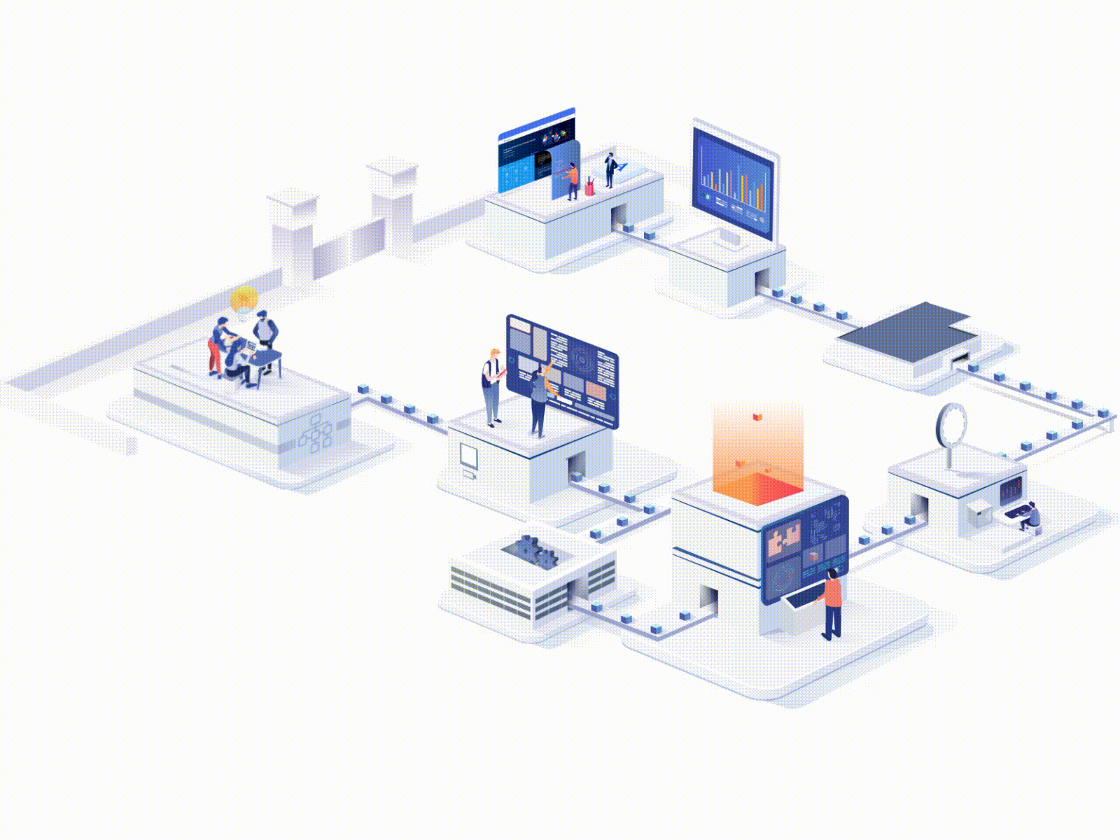 Digital Road-Map