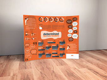 Aptimal Infographic Board